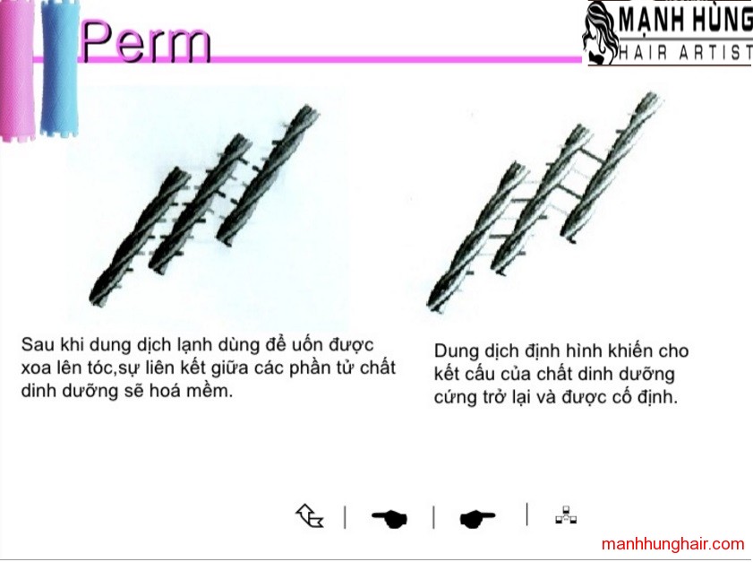 uốn tóc - mạnh hùng hair artist 