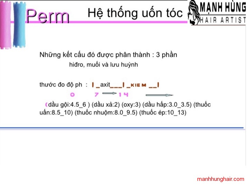 uốn tóc - mạnh hùng hair artist 